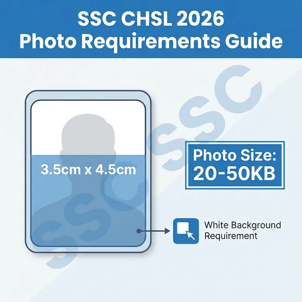 SSC CHSL 2026 फोटो साइज: फॉर्म रिजेक्ट होने से बचाएं (ऑफिशियल गाइड)